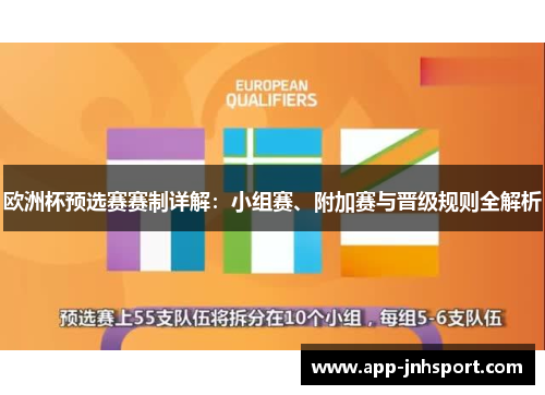 欧洲杯预选赛赛制详解：小组赛、附加赛与晋级规则全解析